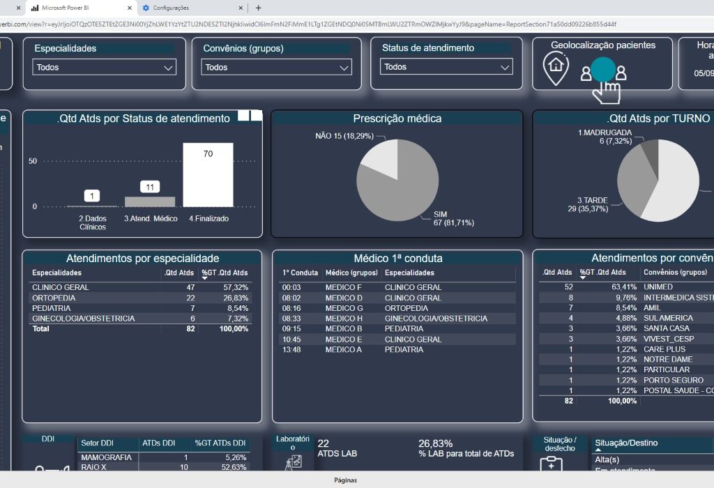 dashboard-2-provisorio